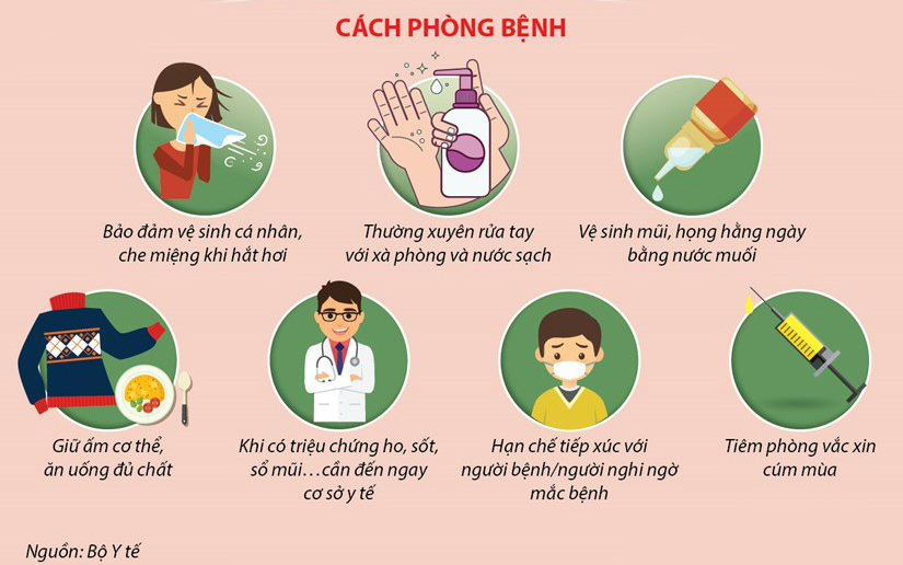Vệ sinh tay thường xuyên